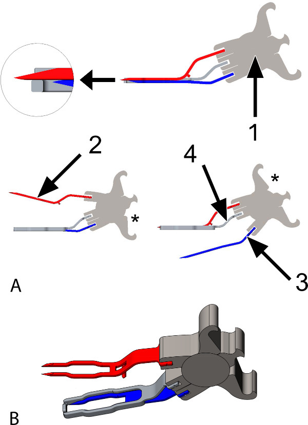 figure-results-1 Hydraulic mechanism diagram with labeled process steps; equipment motion sequence illustrated.