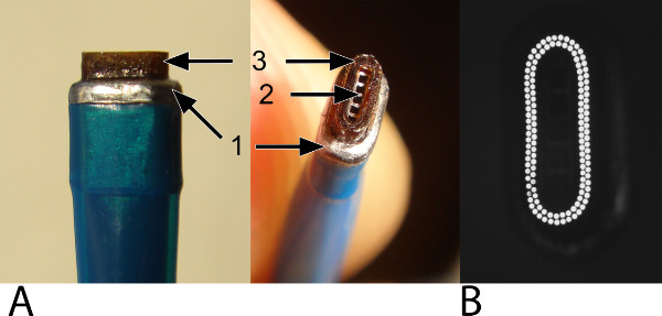 figure-results-2 Cross-sectional analysis of a coaxial cable; detailed view and microscopic outline diagram.