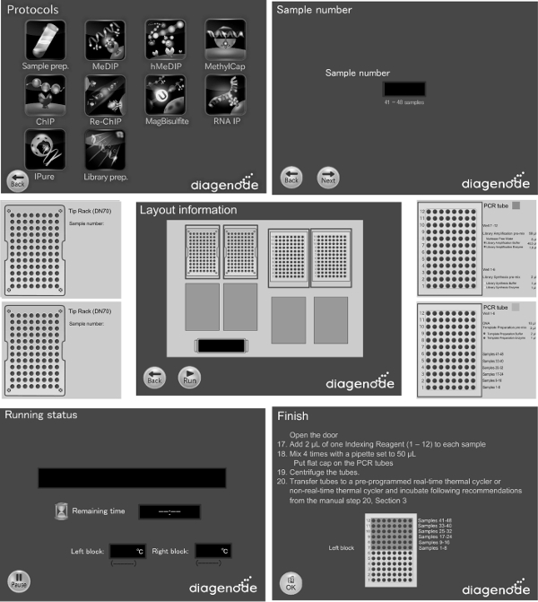 figure-protocol-2