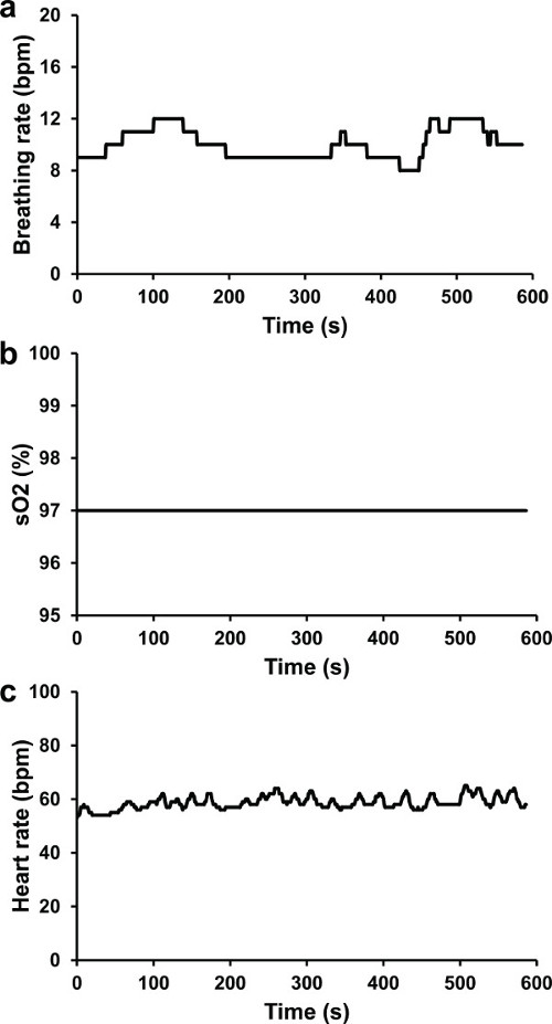 figure-results-3