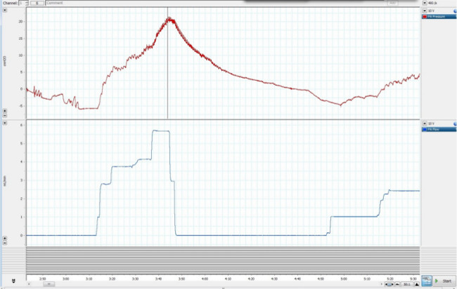 figure-results-6