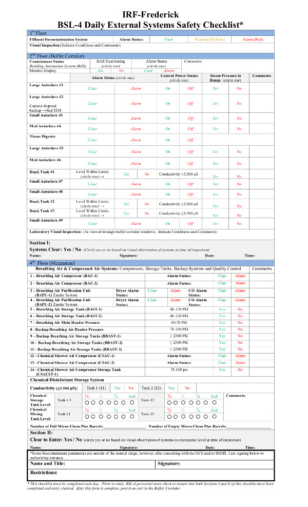 BSL-4 safety checklist diagram showing alarm systems and status for IRF-Frederick facility.