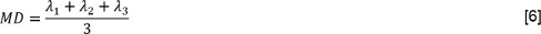 Mean diameter calculation formula \(MD=\frac{\lambda_1+\lambda_2+\lambda_3}{3}\).