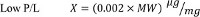 Low pI equation; X=(0.002×MW) µg/mg; biochemical analysis formula.