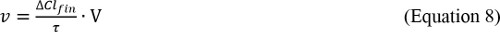 Equilibrium equation v=Δc/τ·V, chemical reaction rate formula, equation diagram.