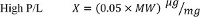 High protein loading equation, X=(0.05×MW) µg/mg, chemical analysis process formula.