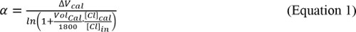 α equation for chemical concentration; formula for analysis; diagram for scientific research.