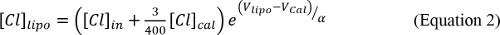 Chloride concentration equation, mathematical formula for concentration calculation, Equation 2.