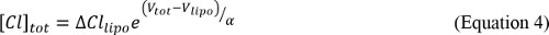 Liposome concentration equation, \([Cl]_{tot} = \Delta Cl_{lipo} e^{(V_{tot}-V_{lipo})/\alpha}\).
