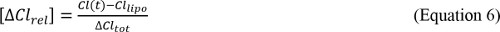 Relative concentration equation \([ΔC_{\text{rel}} = \frac{C(t) - C_{\text{lippo}}}{ΔC_{\text{tot}}}]\) shown.