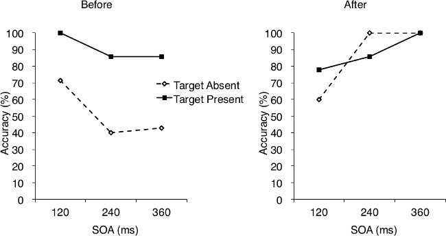 figure-results-2 figure-results-2