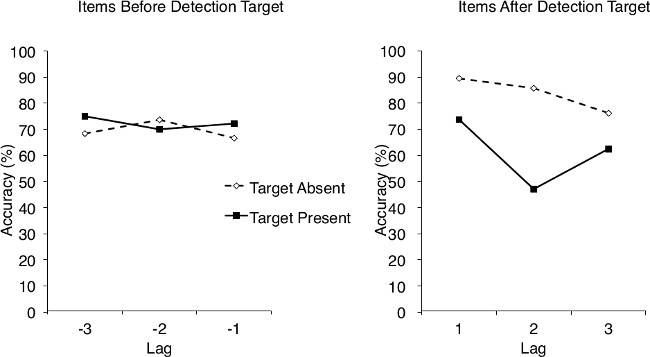 figure-results-3 figure-results-3