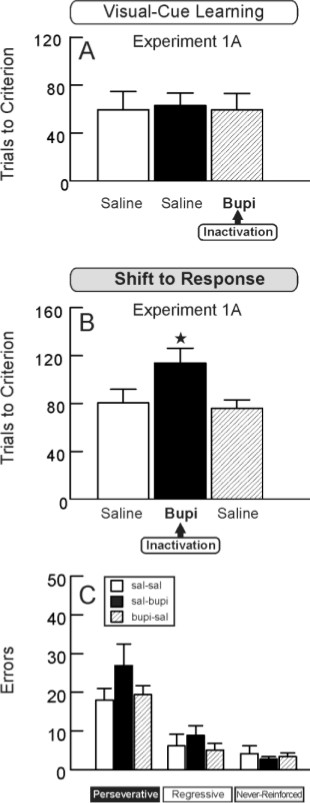 figure-results-1