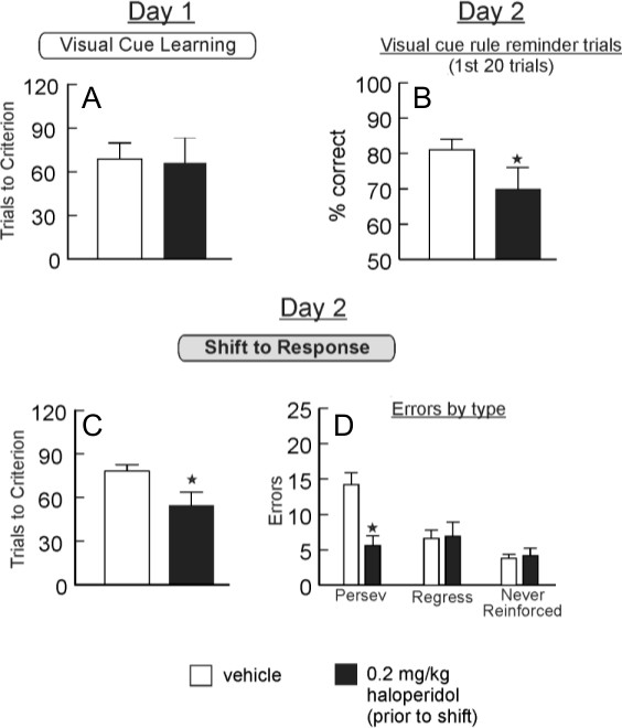 figure-results-3