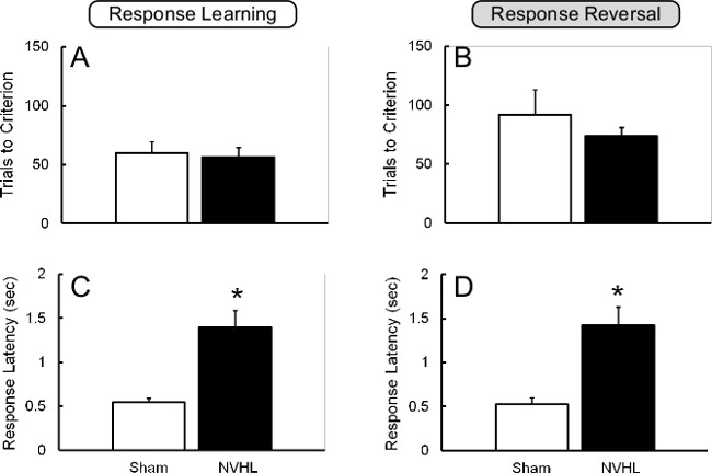 figure-results-4