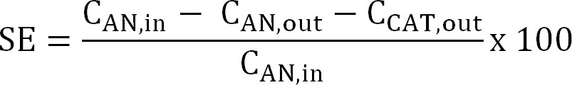 figure-protocol-13