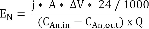 figure-protocol-14