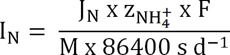 figure-protocol-6