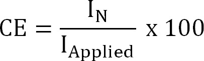figure-protocol-7