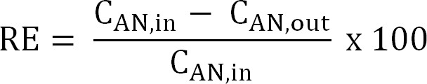 figure-protocol-9