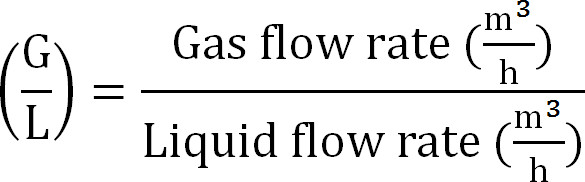 figure-protocol-11