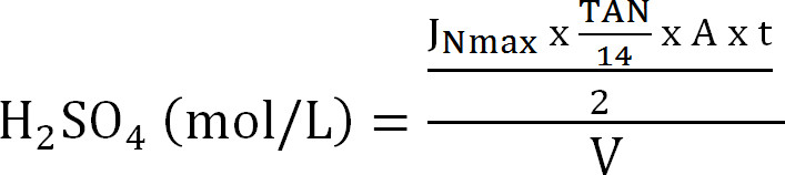 figure-protocol-12