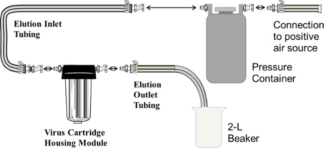 figure-results-1