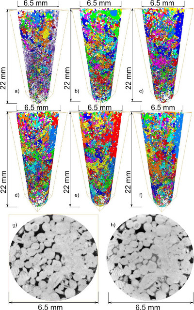 figure-results-8 Particulate flow analysis; graphical results, 3D simulation; particle distribution; close-up microscopy.