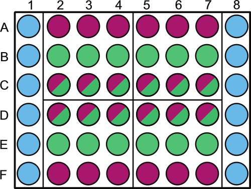 figure-protocol-6 Color-coded grid in a data analysis diagram; multi-variable comparison method; research or education.