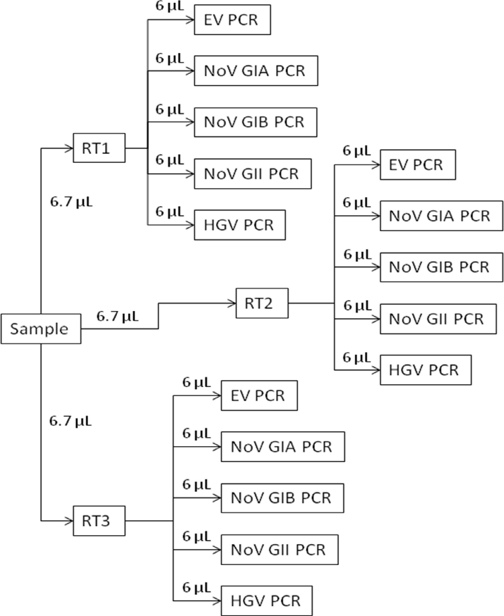 figure-results-1