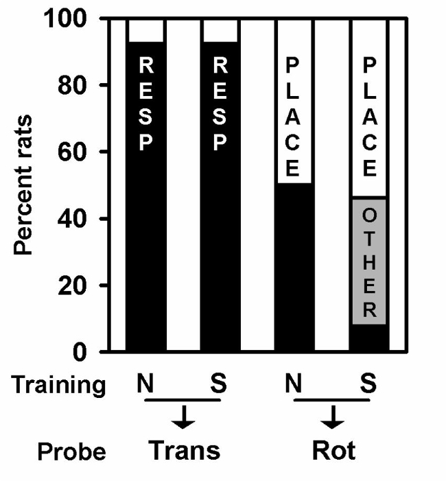 figure-results-6 figure-results-6