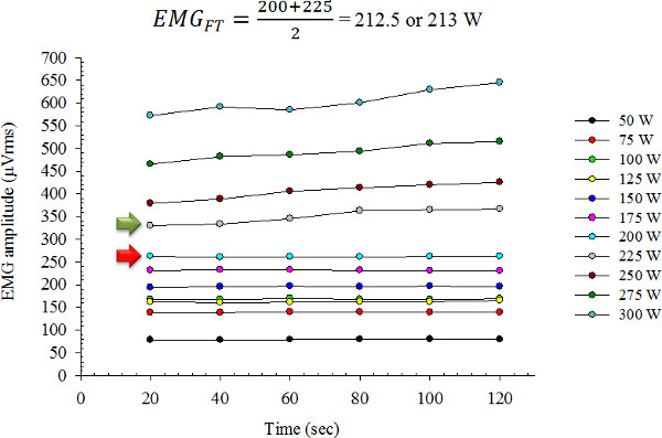 figure-results-1 figure-results-1