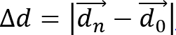 Vector displacement equation Δd=|dₙ−d₀|; mathematical formula in physics context.