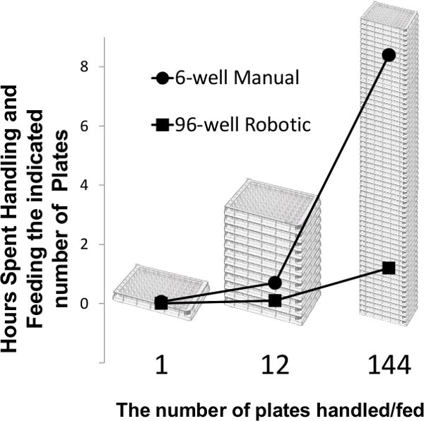 figure-results-8 figure-results-8