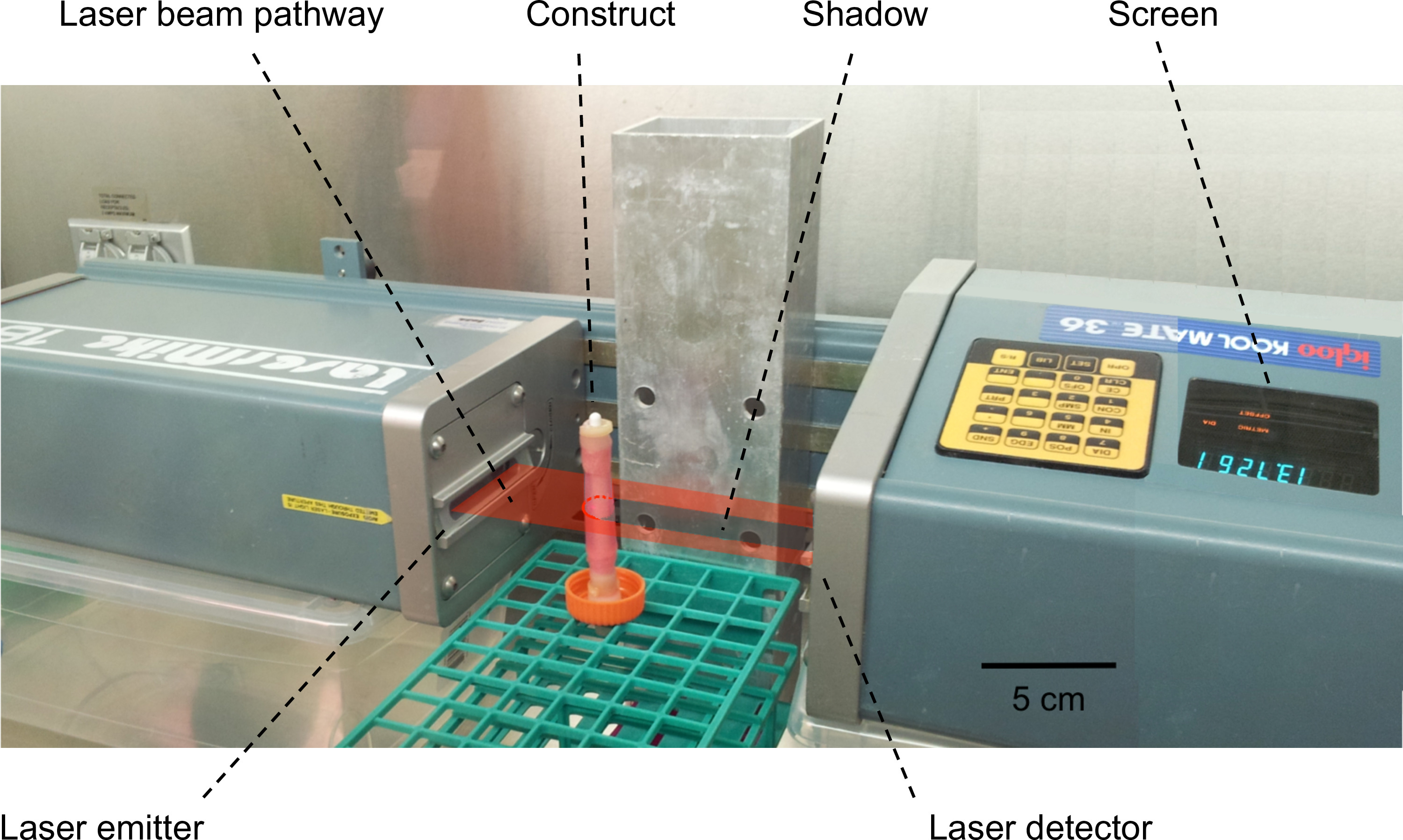 figure-results-4 Laser setup for shadow measurement; includes emitter, detector, and beam path in optical study.