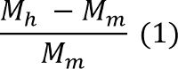 figure-protocol-1
