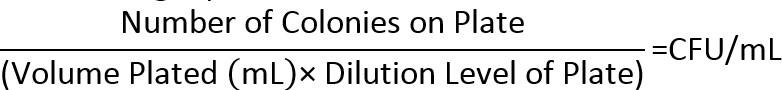 Colony-forming unit formula, CFU/mL calculation, microbiology experiment, result analysis.