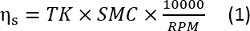 figure-protocol-2 figure-protocol-2