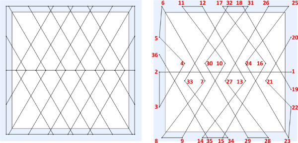 figure-protocol-7 figure-protocol-7