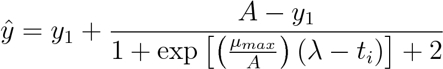 figure-protocol-1