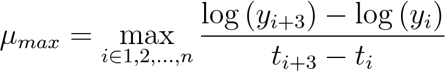 figure-protocol-2
