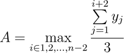 figure-protocol-3