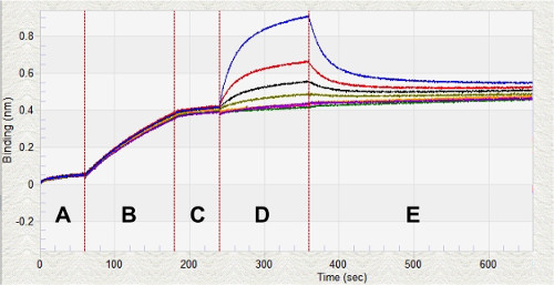 figure-results-3