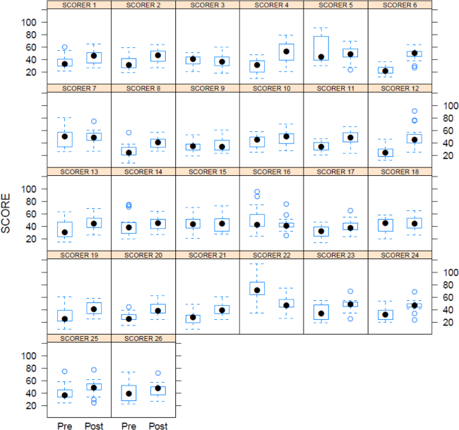 figure-results-2 figure-results-2