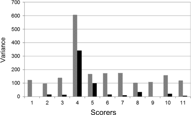 figure-results-3 figure-results-3