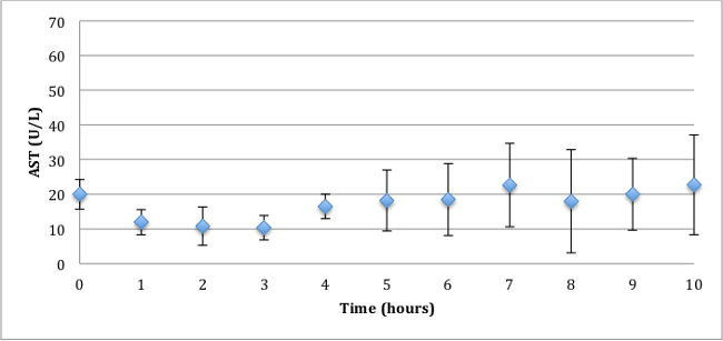 figure-results-9