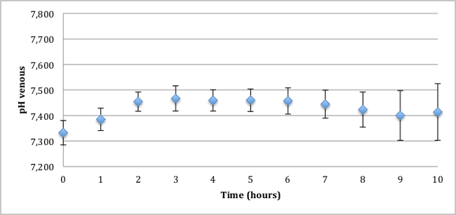 figure-results-5