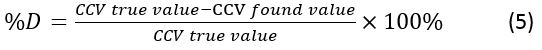 figure-protocol-6 Static equilibrium equation, %D calculation formula, mathematical analysis.