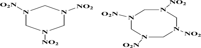 HMX and RDX chemical structures, nitramine compounds, diagram for explosive research studies.