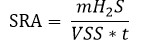 Sulfide production rate equation (SRA) for bioreactor analysis; chemical process representation.